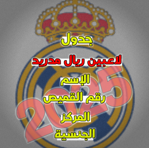 لاعبين نادي ريال مدريد 2025