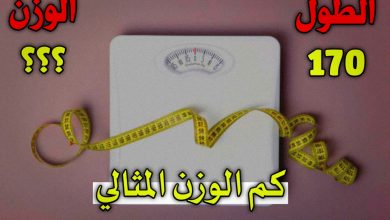 الوزن المثالي للطول 170 للرجل وللنساء