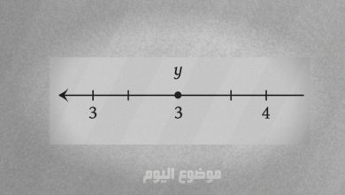 اعتمادً1 على خط الأعداد أدناه هل العبارة التالية صواب أو خطأ؟ نقطة ي تمثل الكسر العشري 3 , 8