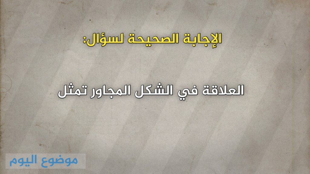 العلاقة في الشكل المجاور تمثل