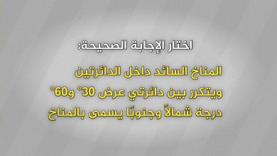المناخ السائد داخل الدائرتين ويتكرر بين دائرتي عرض 30° و60° درجة شمالاً وجنوبًا يسمى بالمناخ