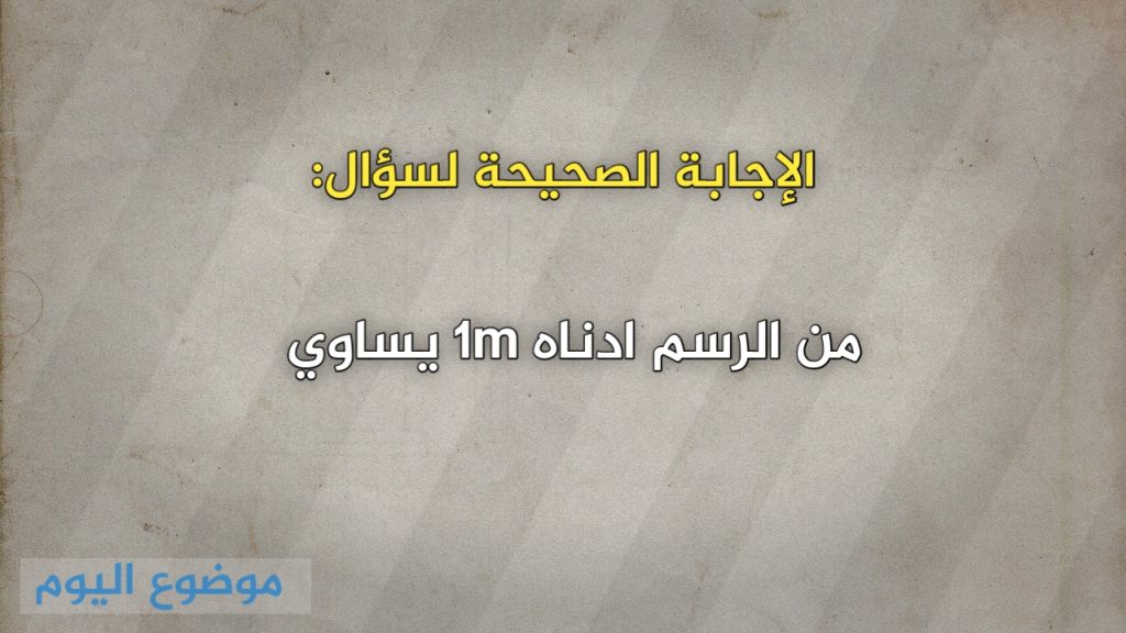 من الرسم ادناه 1m يساوي