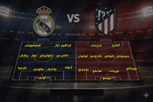 تشكيلة ريال مدريد ضد أتلتيكو مدريد الرسمية 