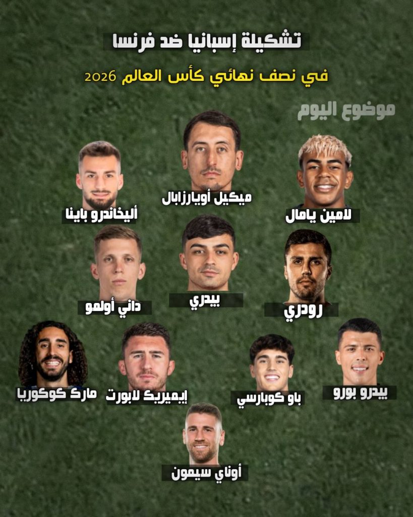تشكيلة إسبانيا ضد فرنسا