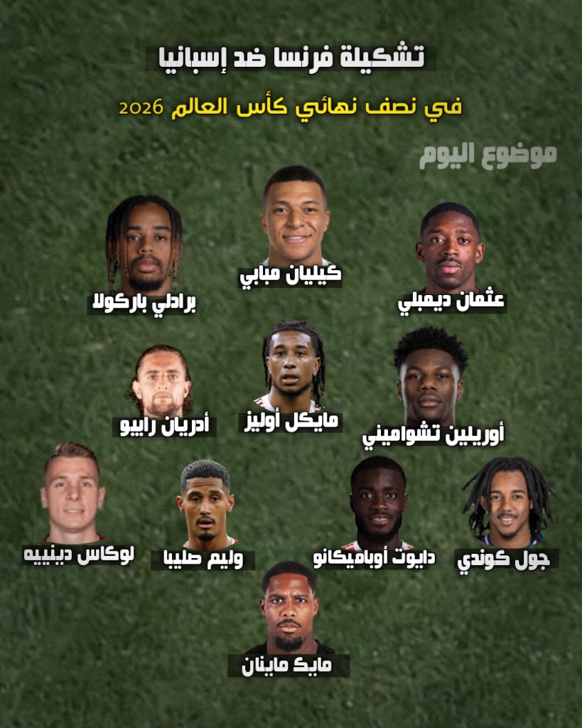 تشكيلة فرنسا وإسبانيا 