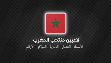لاعبين منتخب المغرب 2026 | الأسماء والأعمار والأندية والمراكز وأرقام القمصان
